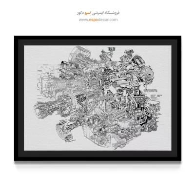 چشم‌انداز نو – تابلو طرح اختراعات - خرید تابلو نقشه اختراعات - اسپو دکور