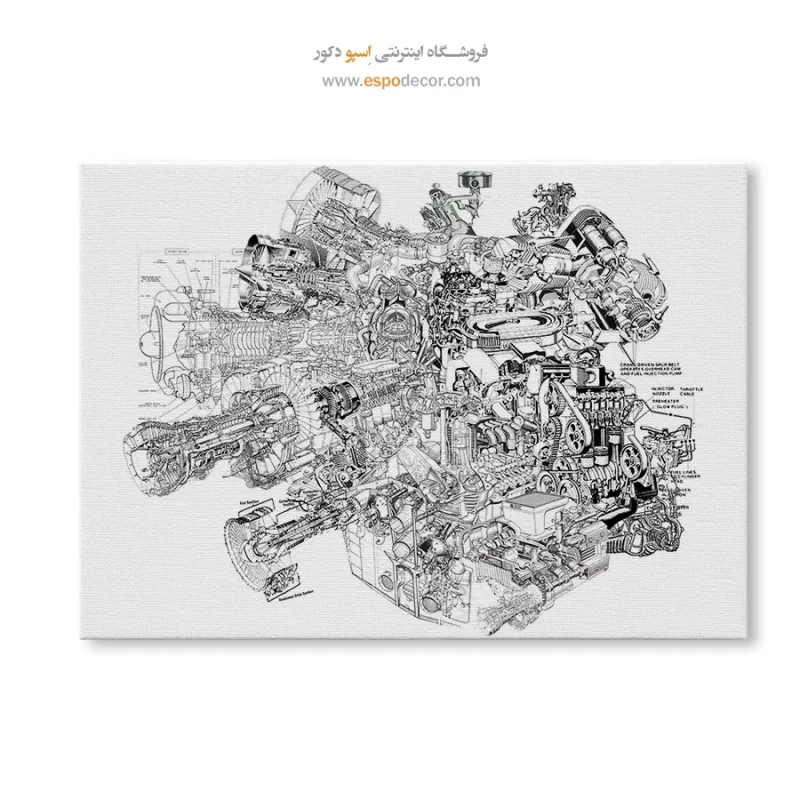 خرید تابلو نقشه اختراعات