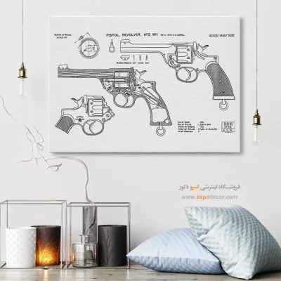 بینش نو – تابلو طرح اختراعات - خرید اینترنتی تابلو علمی برای علاقمندان علم - اسپو دکور