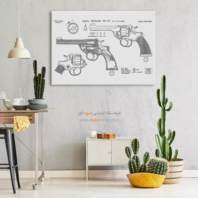 بینش نو – تابلو طرح اختراعات - خرید اینترنتی تابلو علمی برای علاقمندان علم - اسپو دکور