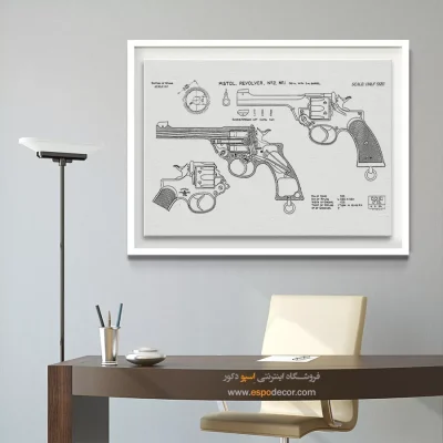 بینش نو – تابلو طرح اختراعات - خرید اینترنتی تابلو علمی برای علاقمندان علم - اسپو دکور