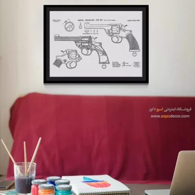 بینش نو – تابلو طرح اختراعات - خرید اینترنتی تابلو علمی برای علاقمندان علم - اسپو دکور