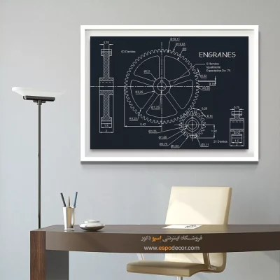 ایده ناب ویژه – تابلو طرح اختراعات - قیمت تابلو اختراعات برای محل کار - اسپو دکور
