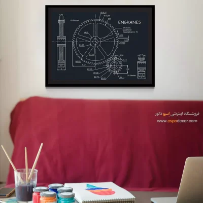 ایده ناب ویژه – تابلو طرح اختراعات - قیمت تابلو اختراعات برای محل کار - اسپو دکور