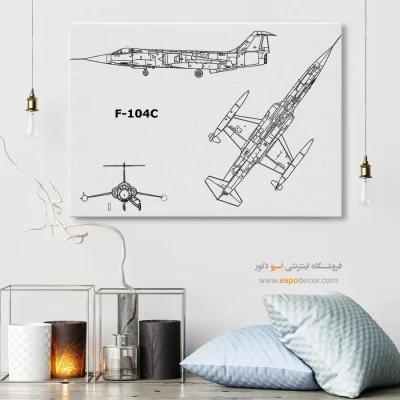 لحظه کشف ویژه – تابلو طرح اختراعات - قیمت تابلو بوم اختراع برای دیوار اتاق - اسپو دکور