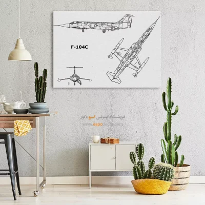 لحظه کشف ویژه – تابلو طرح اختراعات - قیمت تابلو بوم اختراع برای دیوار اتاق - اسپو دکور