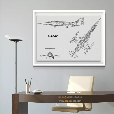 لحظه کشف ویژه – تابلو طرح اختراعات - قیمت تابلو بوم اختراع برای دیوار اتاق - اسپو دکور