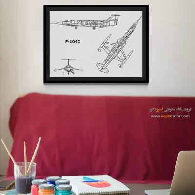 لحظه کشف ویژه – تابلو طرح اختراعات - قیمت تابلو بوم اختراع برای دیوار اتاق - اسپو دکور