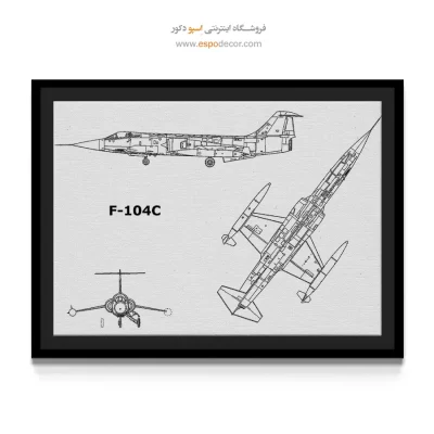 لحظه کشف ویژه – تابلو طرح اختراعات - قیمت تابلو بوم اختراع برای دیوار اتاق - اسپو دکور