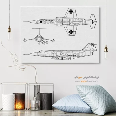 مدار فکر آینده‌نگر – تابلو طرح اختراعات - خرید آنلاین تابلو بوم اختراع برای اتاق کار - اسپو دکور