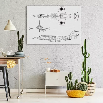 مدار فکر آینده‌نگر – تابلو طرح اختراعات - خرید آنلاین تابلو بوم اختراع برای اتاق کار - اسپو دکور