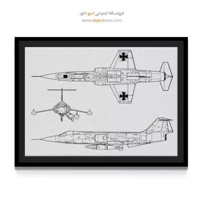 مدار فکر آینده‌نگر – تابلو طرح اختراعات - خرید آنلاین تابلو بوم اختراع برای اتاق کار - اسپو دکور