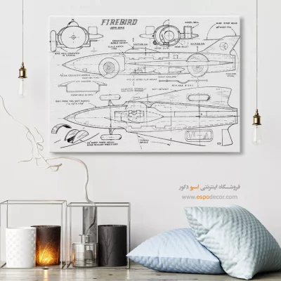 جریان نو ابداعی – تابلو طرح اختراعات - خرید تابلو اختراعات نوین برای دکور منزل - اسپو دکور