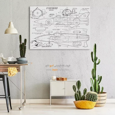 جریان نو ابداعی – تابلو طرح اختراعات - خرید تابلو اختراعات نوین برای دکور منزل - اسپو دکور