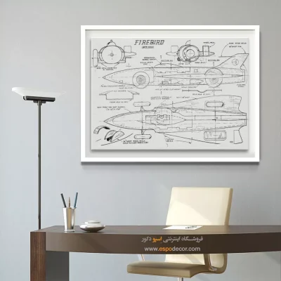 جریان نو ابداعی – تابلو طرح اختراعات - خرید تابلو اختراعات نوین برای دکور منزل - اسپو دکور