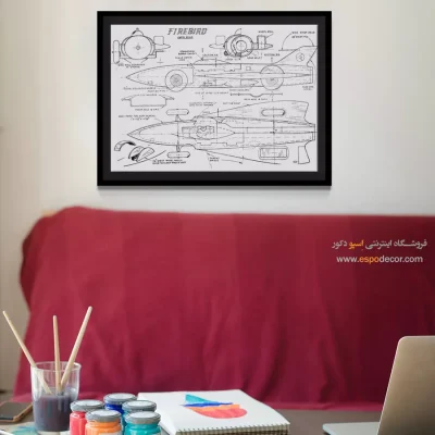 جریان نو ابداعی – تابلو طرح اختراعات - خرید تابلو اختراعات نوین برای دکور منزل - اسپو دکور