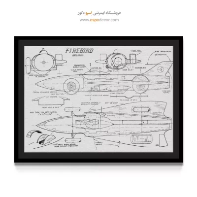 جریان نو ابداعی – تابلو طرح اختراعات - خرید تابلو اختراعات نوین برای دکور منزل - اسپو دکور