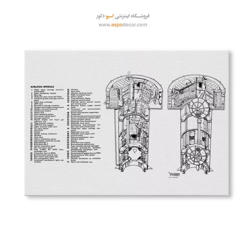 خرید آنلاین تابلو مهندسی برای اتاق کار