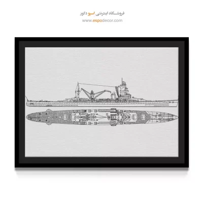 خرید عمده تابلو اختراعات نوین برای دکور منزل