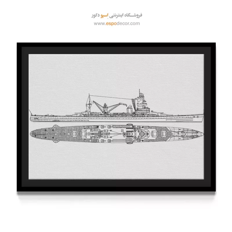 خرید عمده تابلو اختراعات نوین برای دکور منزل