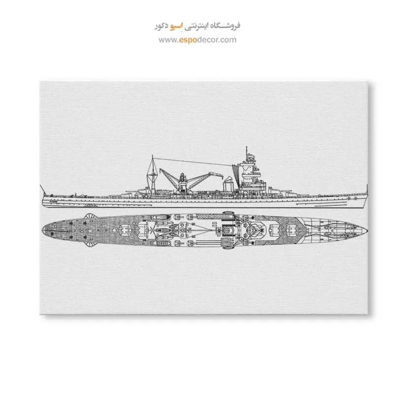 خرید عمده تابلو اختراعات نوین برای دکور منزل