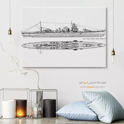 تپش نوآوری برنزی – تابلو طرح اختراعات - مرکز خرید تابلو اختراعات برای محل کار - اسپو دکور