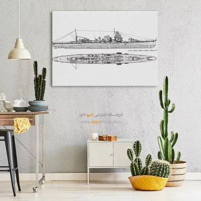 تپش نوآوری برنزی – تابلو طرح اختراعات - مرکز خرید تابلو اختراعات برای محل کار - اسپو دکور