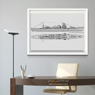 تپش نوآوری برنزی – تابلو طرح اختراعات - مرکز خرید تابلو اختراعات برای محل کار - اسپو دکور