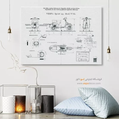 نبوغ پنهان – تابلو طرح اختراعات - خرید آنلاین تابلو علمی - اسپو دکور