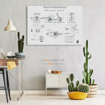نبوغ پنهان – تابلو طرح اختراعات - خرید آنلاین تابلو علمی - اسپو دکور