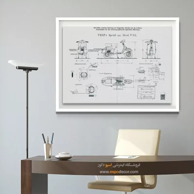 نبوغ پنهان – تابلو طرح اختراعات - خرید آنلاین تابلو علمی - اسپو دکور