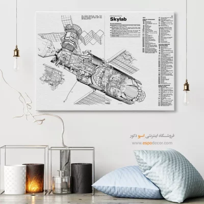 لحظه ناب – تابلو طرح اختراعات - فروش تابلو پتنت برای مهندسین - اسپو دکور