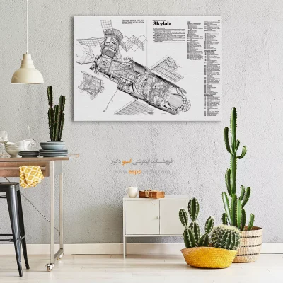 لحظه ناب – تابلو طرح اختراعات - فروش تابلو پتنت برای مهندسین - اسپو دکور