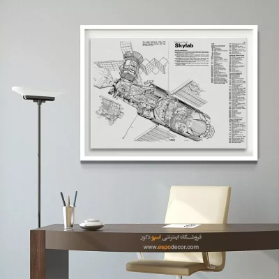 لحظه ناب – تابلو طرح اختراعات - فروش تابلو پتنت برای مهندسین - اسپو دکور