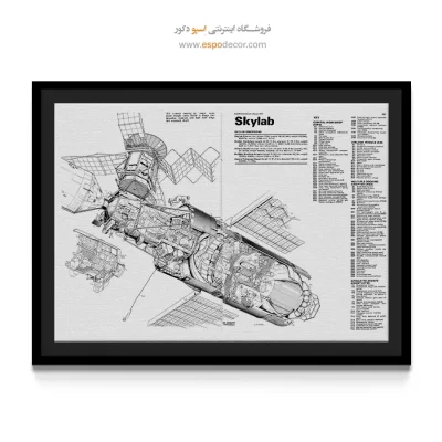 لحظه ناب – تابلو طرح اختراعات - فروش تابلو پتنت برای مهندسین - اسپو دکور