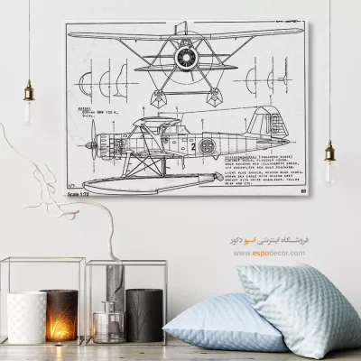 برترین – تابلو طرح اختراعات - مرکز خرید تابلو بوم اختراع برای مهندسین - اسپو دکور