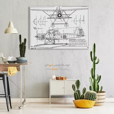 برترین – تابلو طرح اختراعات - مرکز خرید تابلو بوم اختراع برای مهندسین - اسپو دکور