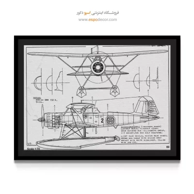 برترین – تابلو طرح اختراعات - مرکز خرید تابلو بوم اختراع برای مهندسین - اسپو دکور