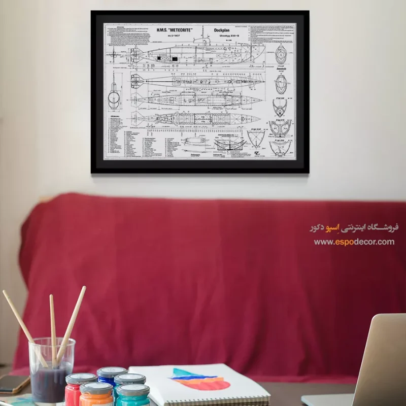 خرید تابلو اختراعات نوین برای مهندسین