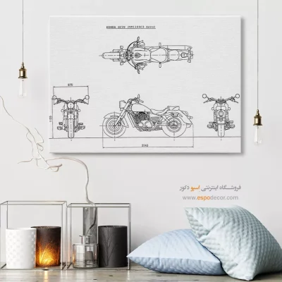 ایده ناب – تابلو طرح اختراعات - خرید عمده تابلو پتنت برای دیوار اتاق - اسپو دکور