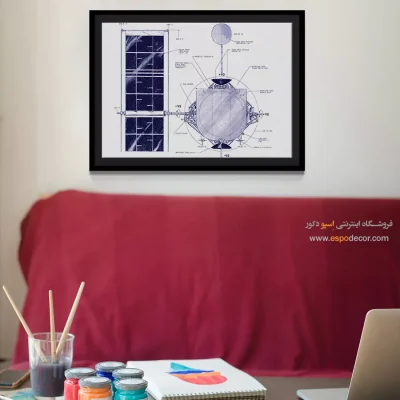 رویای نو متفاوت – تابلو طرح اختراعات - سفارش تابلو اختراعات فنی برای اتاق خواب - اسپو دکور