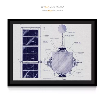 رویای نو متفاوت – تابلو طرح اختراعات - سفارش تابلو اختراعات فنی برای اتاق خواب - اسپو دکور
