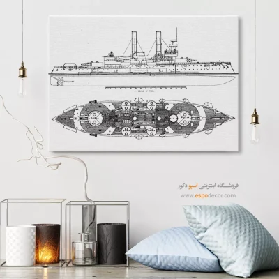 ذهن برتر ابداعی – تابلو طرح اختراعات - خرید آنلاین تابلو اختراعات نوین برای اتاق کار - اسپو دکور