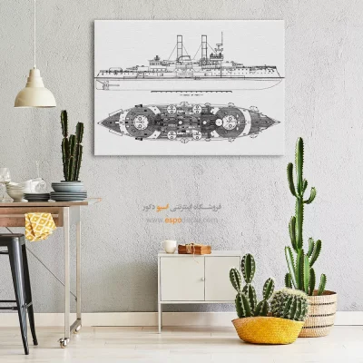 ذهن برتر ابداعی – تابلو طرح اختراعات - خرید آنلاین تابلو اختراعات نوین برای اتاق کار - اسپو دکور