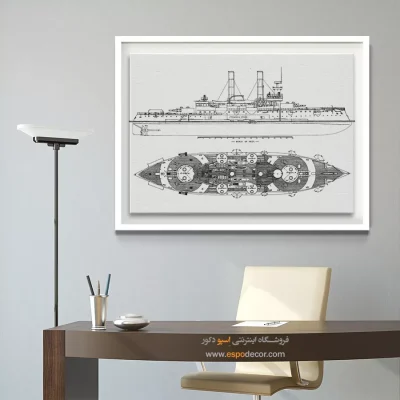 ذهن برتر ابداعی – تابلو طرح اختراعات - خرید آنلاین تابلو اختراعات نوین برای اتاق کار - اسپو دکور