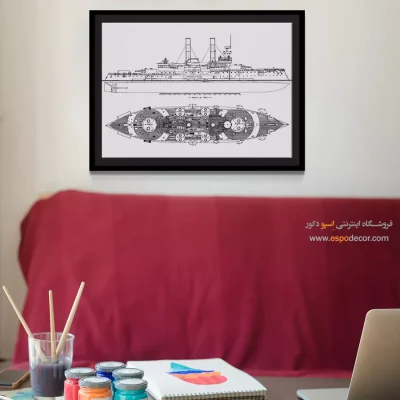 ذهن برتر ابداعی – تابلو طرح اختراعات - خرید آنلاین تابلو اختراعات نوین برای اتاق کار - اسپو دکور