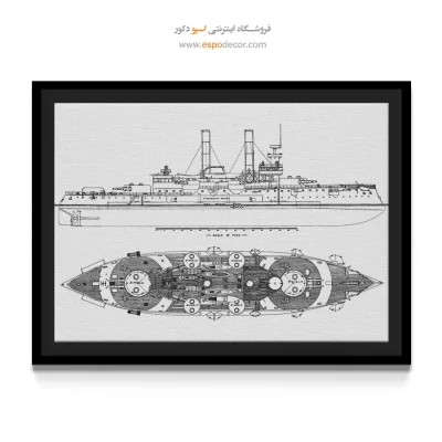 ذهن برتر ابداعی – تابلو طرح اختراعات - خرید آنلاین تابلو اختراعات نوین برای اتاق کار - اسپو دکور