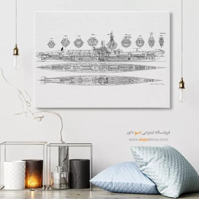 خط خلاقیت کلاسیک – تابلو طرح اختراعات - خرید اینترنتی تابلو اختراعات فنی برای محل کار - اسپو دکور