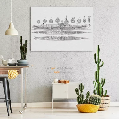 خط خلاقیت کلاسیک – تابلو طرح اختراعات - خرید اینترنتی تابلو اختراعات فنی برای محل کار - اسپو دکور