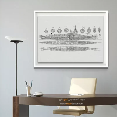 خط خلاقیت کلاسیک – تابلو طرح اختراعات - خرید اینترنتی تابلو اختراعات فنی برای محل کار - اسپو دکور